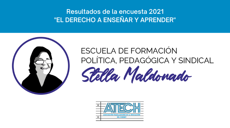 Resultados de la encuesta EL DERECHO A ENSEÑAR Y APRENDER