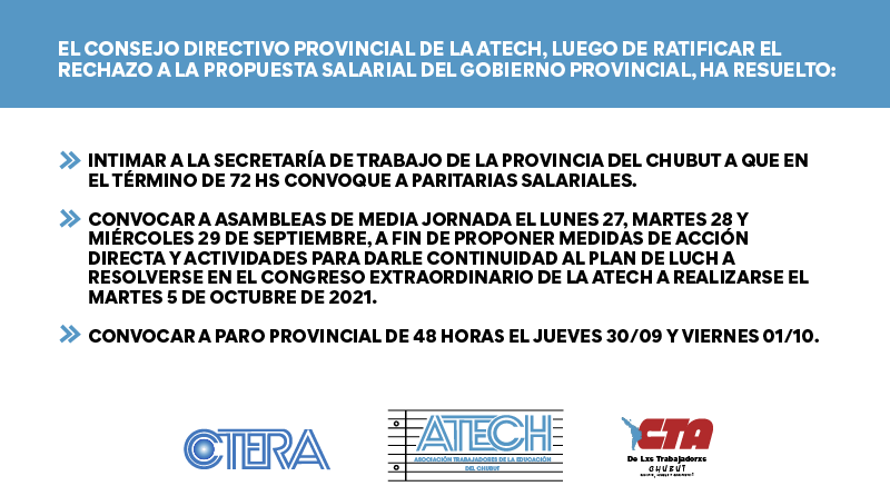 Resolución del Consejo Directivo Provincial