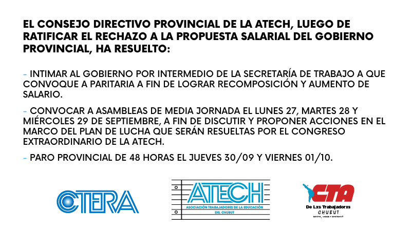 Resolución del Consejo Directivo Provincial