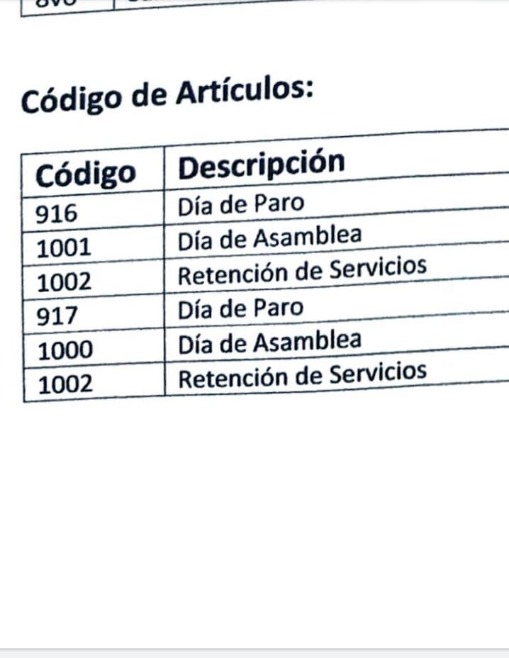 ATECh llama a rechazar el “Tutorial sobre paros, asambleas y retención”